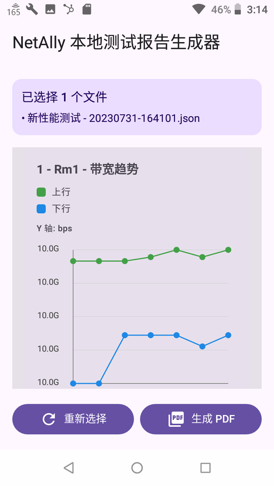 NetAlly(有线版)本地报告APP【非原厂】