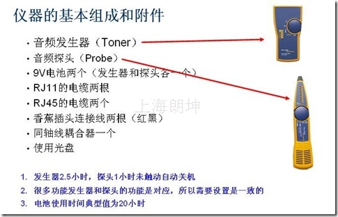 MT-8200-60A福禄克Intellitone数字音频寻线仪的使用说明