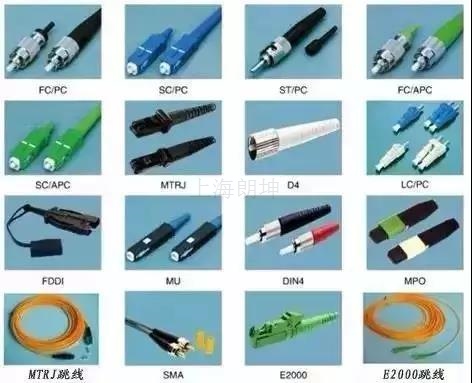 综合布线中光纤跳线的小知识