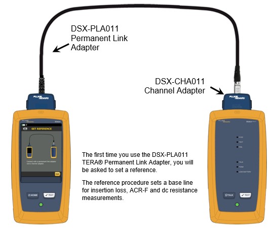 DSX2-5000上正确使用Siemon TERA® 连接器