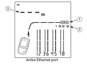 MicroScanner2 – 以太网端口测试