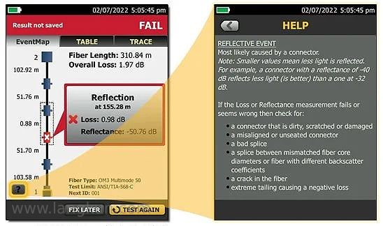 Image of an OTDR EventMap screen and help results